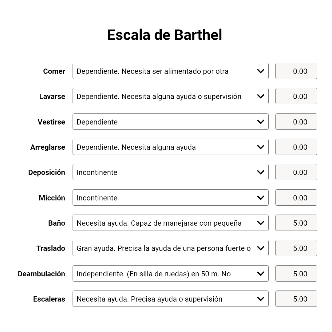 software gestion centros residenciales