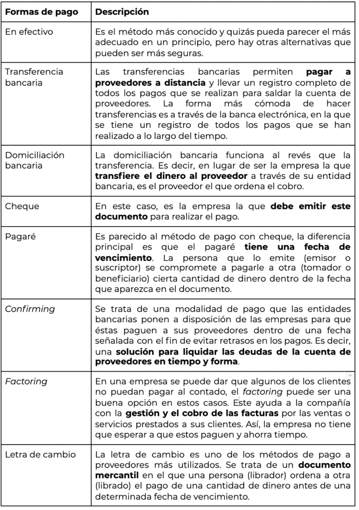 formas de pago